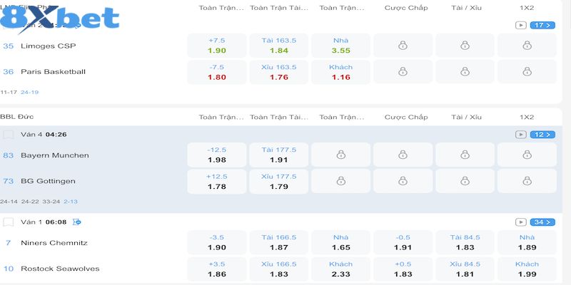 8xbet có kho game đa dạng