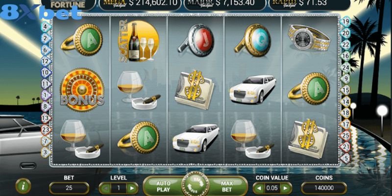 Giới thiệu game Nổ hũ Mega Fortune