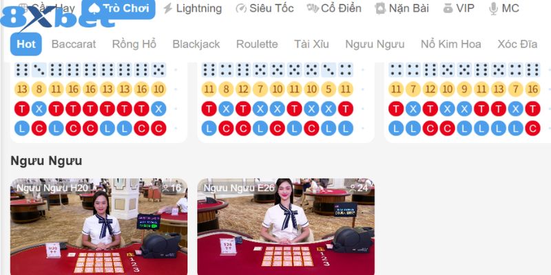Tổng quan về Ngưu Ngưu 8xbet
