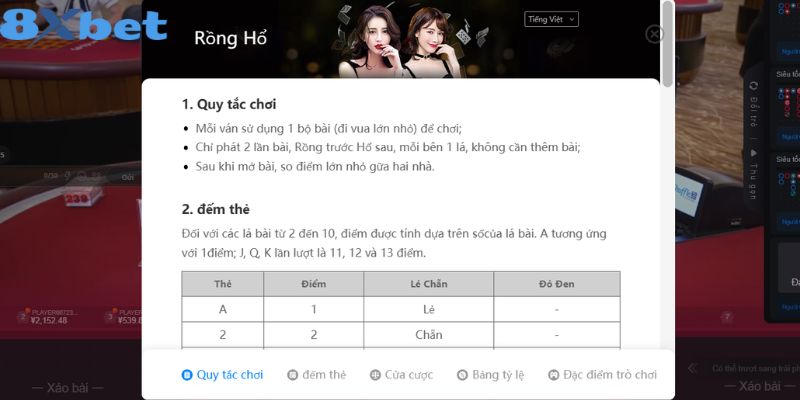 Những chiến lược hiệu quả khi tham gia chơi Rồng Hổ
