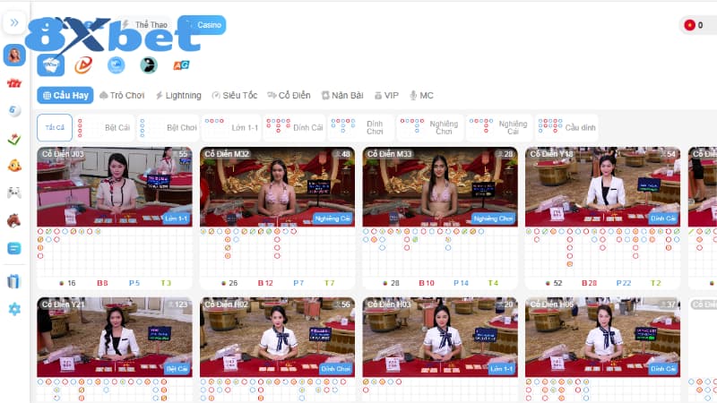 Những điểm nổi bật của chuyên mục Casino Online 8xbet