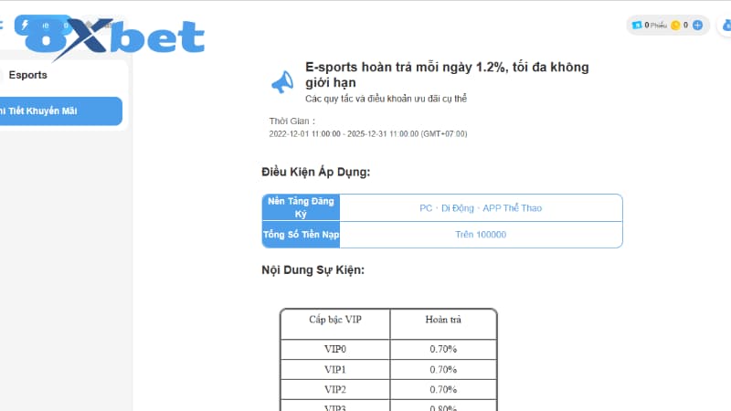 Cách tham gia và lưu ý về khuyến mãi 8xbet