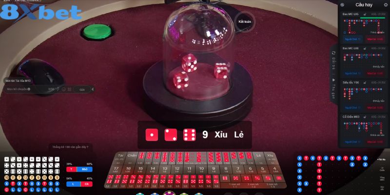 Khái quát về trò chơi tài xỉu 8xbet  