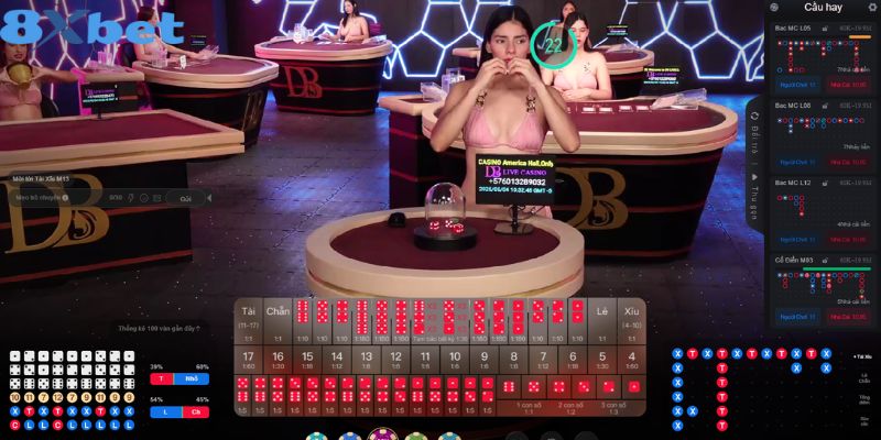 Các phương thức tham gia trò tài xỉu tại 8xbet